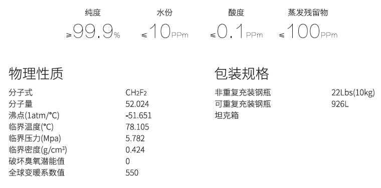 技术参数.jpg