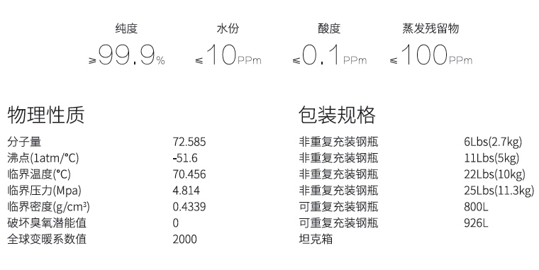 技术参数.jpg