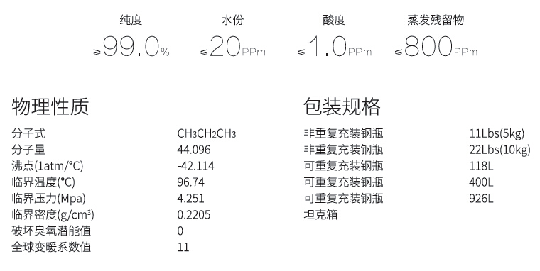 技术参数.jpg