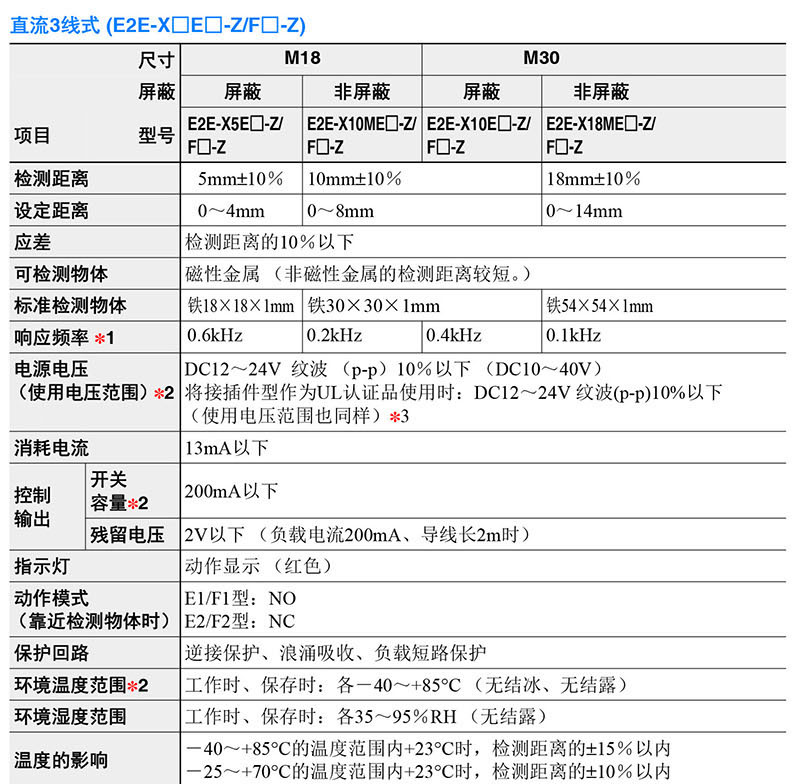 参数-1.jpg