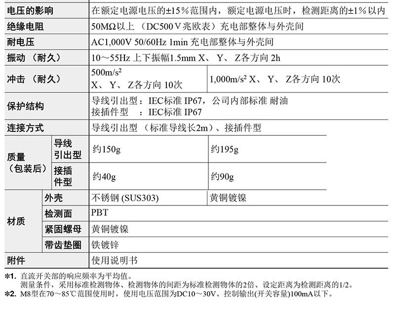 参数-2.jpg