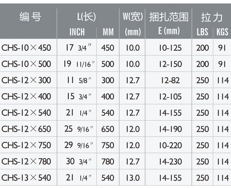 技术参数10.jpg