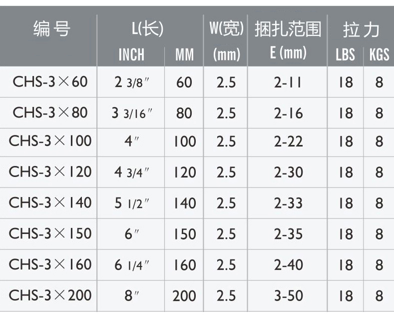 技术参数2.jpg