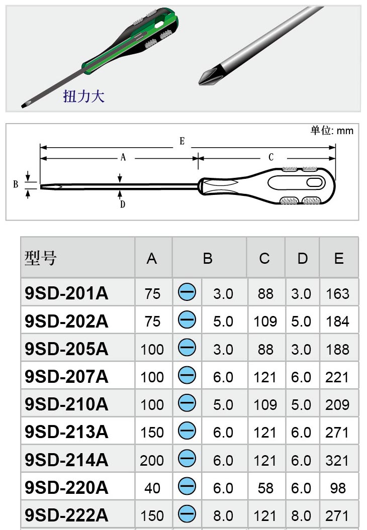 9SD-222A-5.jpg