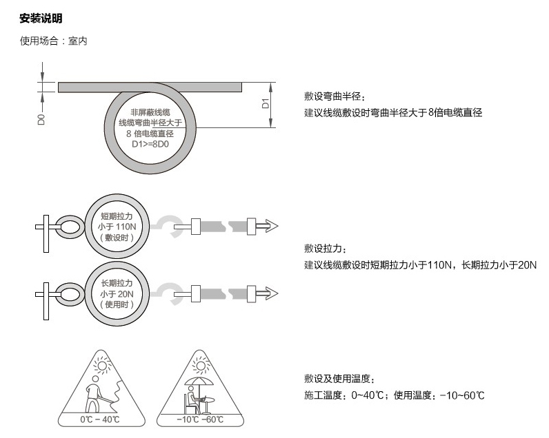 安装说明.jpg