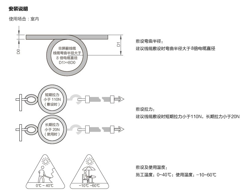 注意事项1.jpg