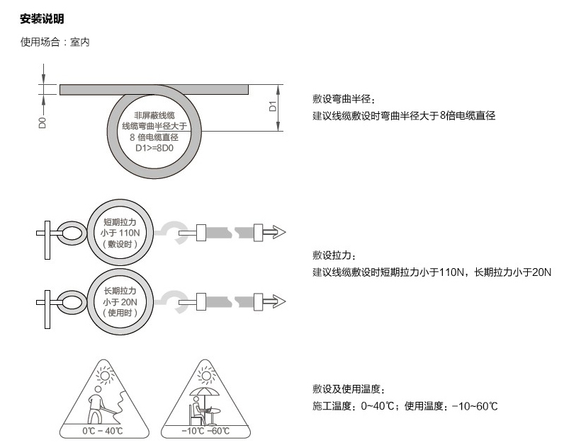 注意事项1.jpg