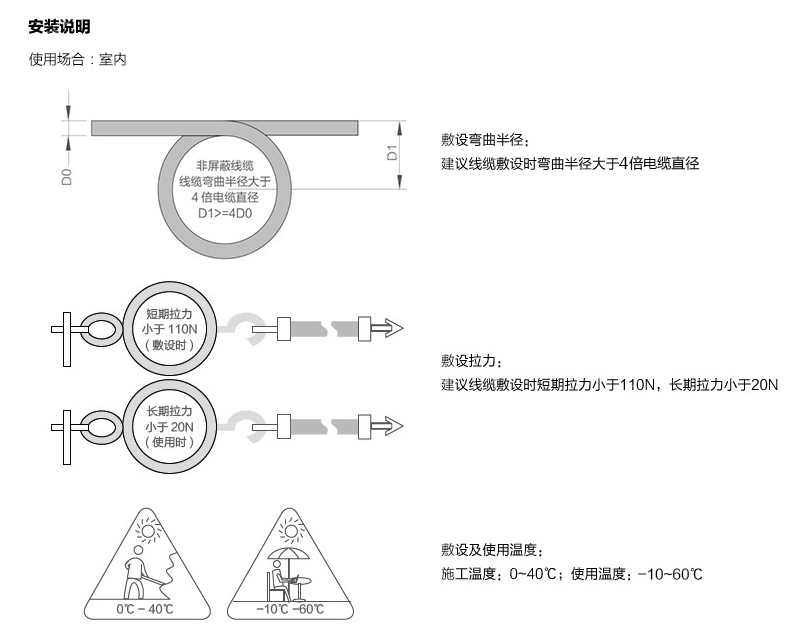 注意事项1.jpg