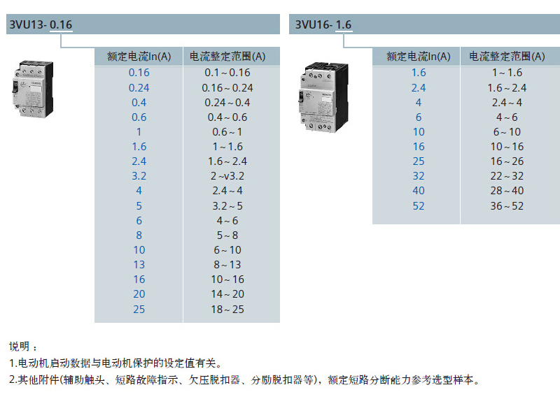 选型指南-ZAJ843-ZAJ844.jpg