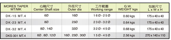 技术参数.jpg