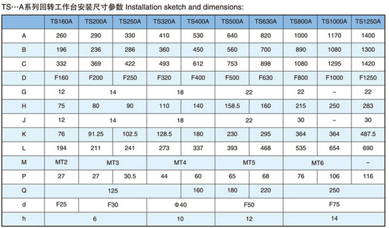 技术参数3.jpg