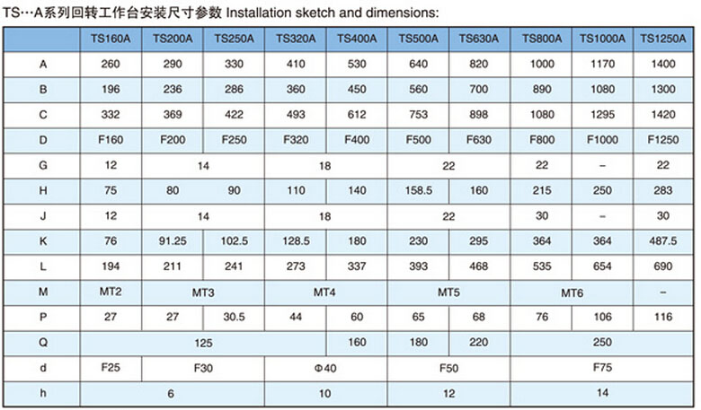 技术参数3.jpg